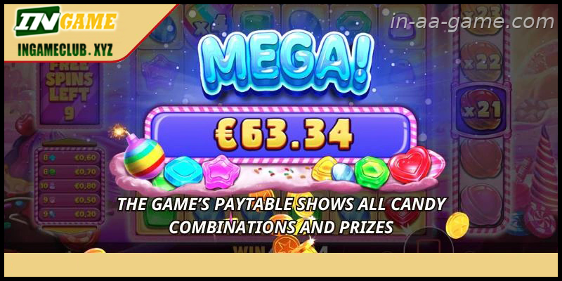 The game’s paytable shows all candy combinations and prizes